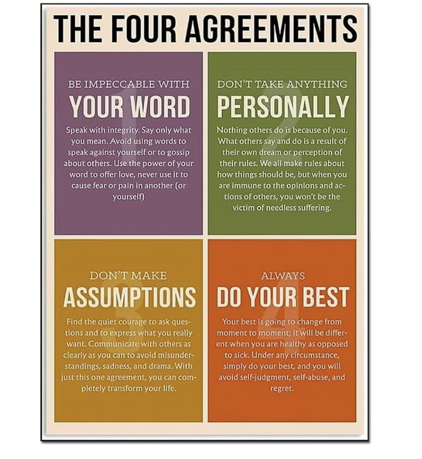 The Power Of The Four Agreements - Cary Yoga Collective